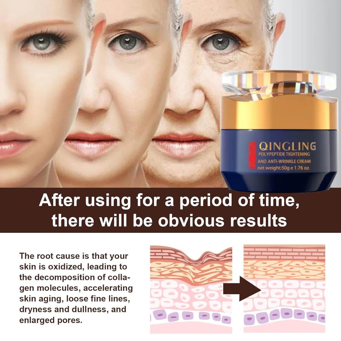 Qingling polypeptide firming cream